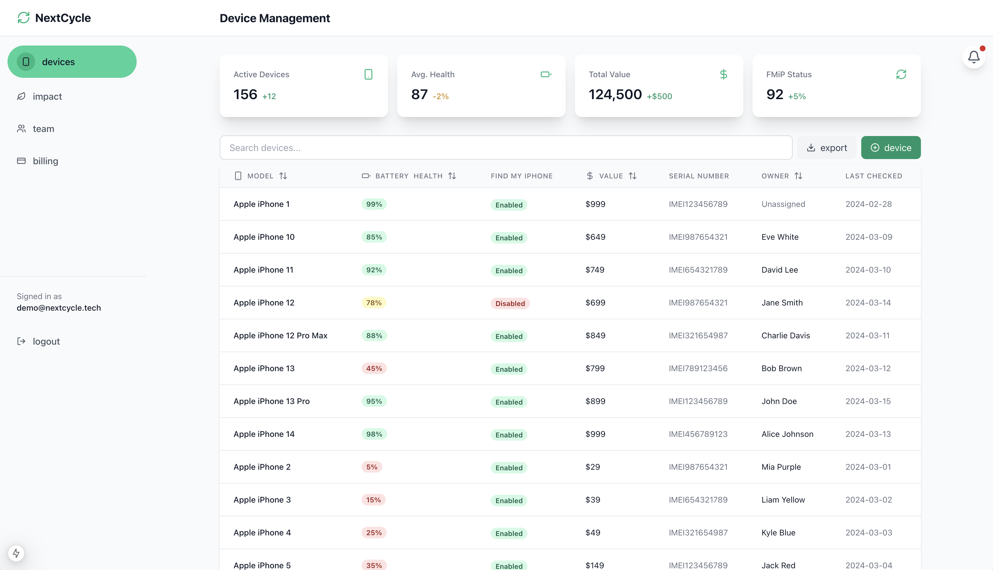 Automated Checks